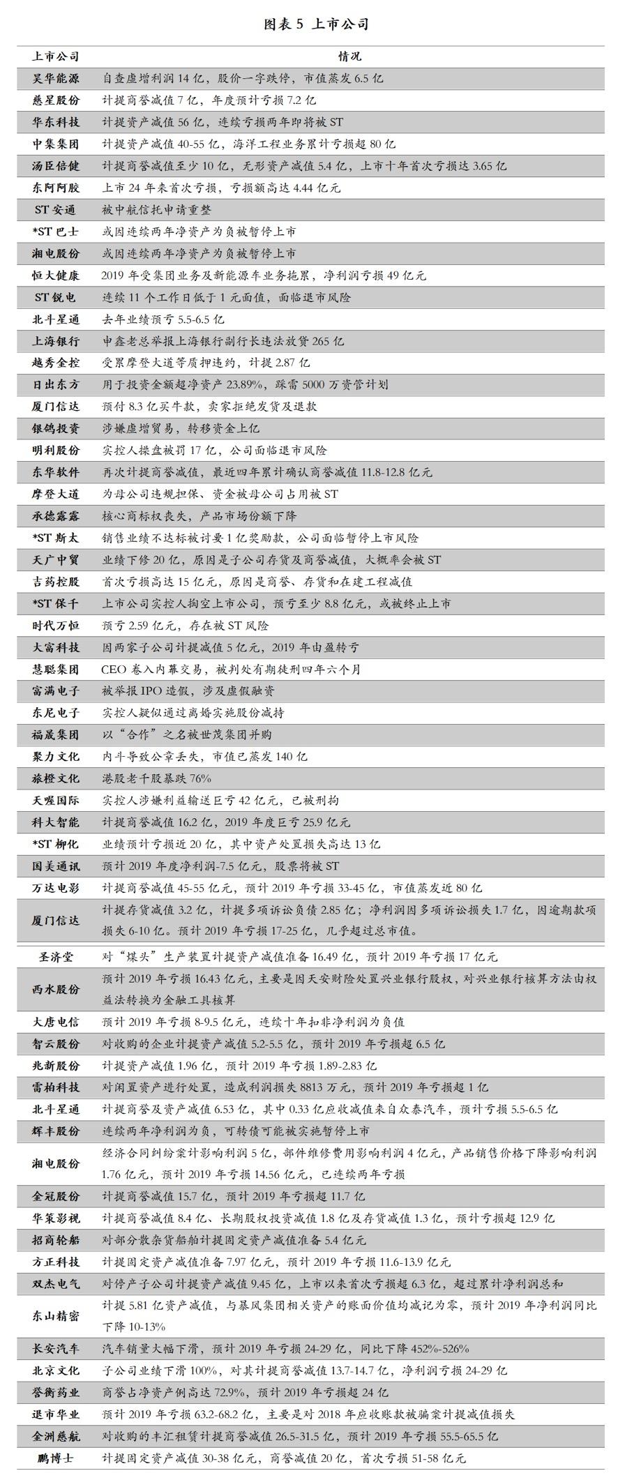 新澳彩资料免费资料大全,统计分析解析说明_rx版73.972