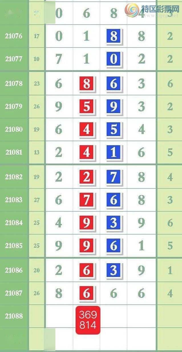 溴门一肖一码精准100王中王,实地数据分析计划_s18.585