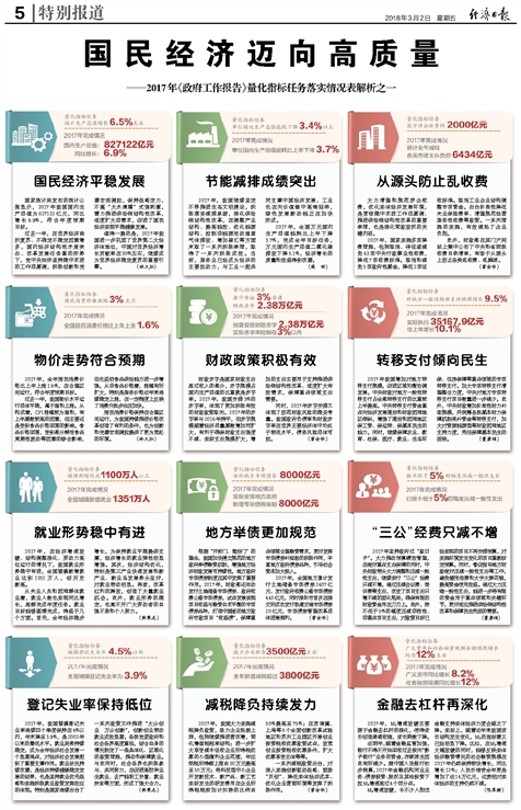 2024澳门六今晚开什么特,精准实施解析_x95.505