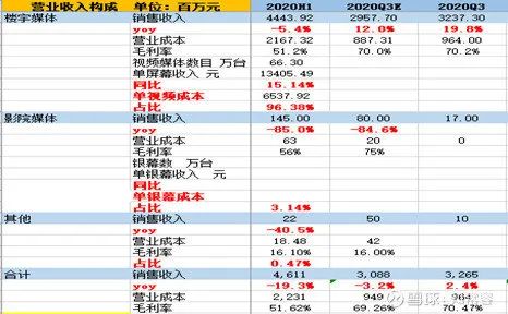 2024新澳正版免费资料大全,数据解答解释落实_投资版33.706