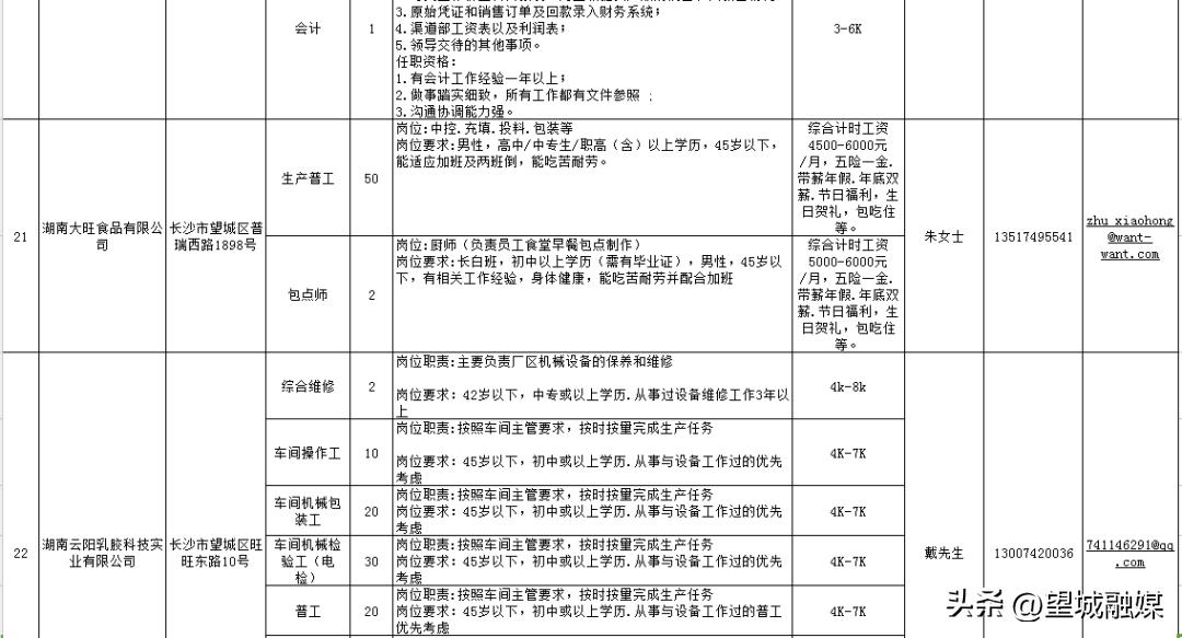 长沙市望城区招聘动态与职业发展新机遇