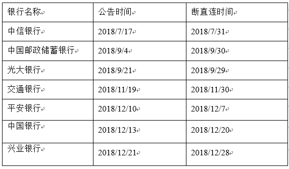 天盟丶阎王 第2页