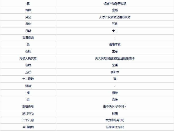 2024年资料免费大全,前沿解析评估_android256.184