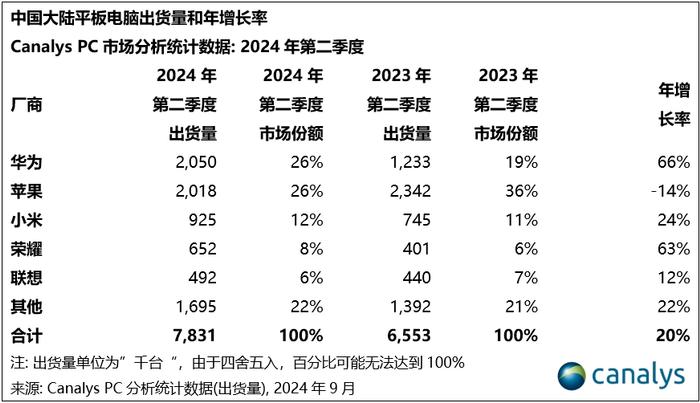 六开彩澳门开奖结果查询2024,数据整合执行计划_3k38.910