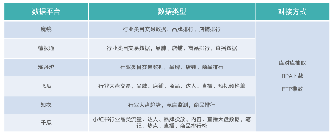 新澳今晚六给彩开奖结果,深度应用数据解析_ar78.949