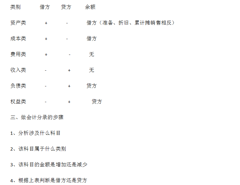 新奥门特免费资料大全管家婆料,数据整合方案实施_ar78.949