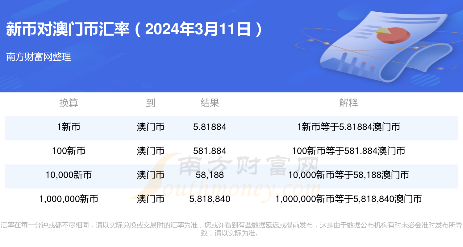 新澳门开奖号码2024年开奖记录查询,数据执行驱动决策_premium82.649