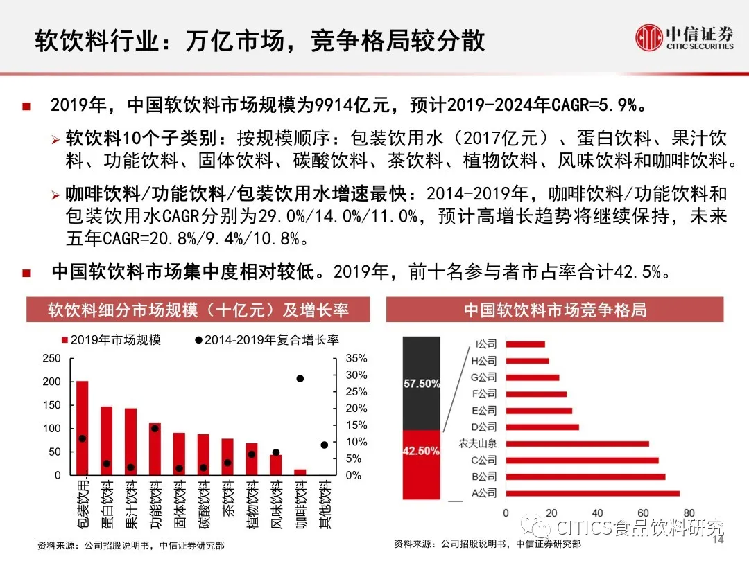 新澳资料大全正版2024金算盘,最佳精选解析说明_p版27.47