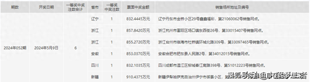 2024年一肖一码一中,精细化分析说明_suite30.114