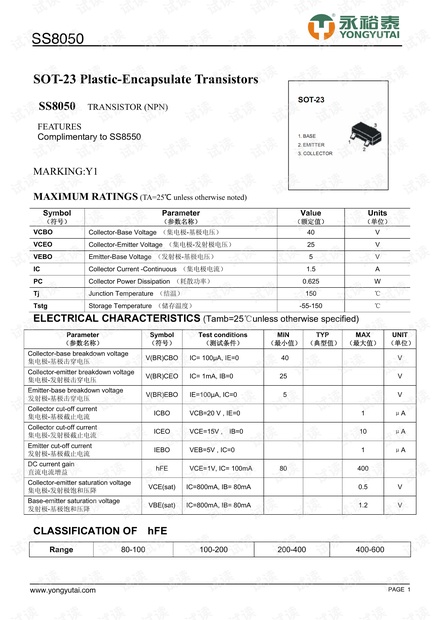 600图库大全免费资料图2024197期,数据驱动分析解析_娱乐版84.319