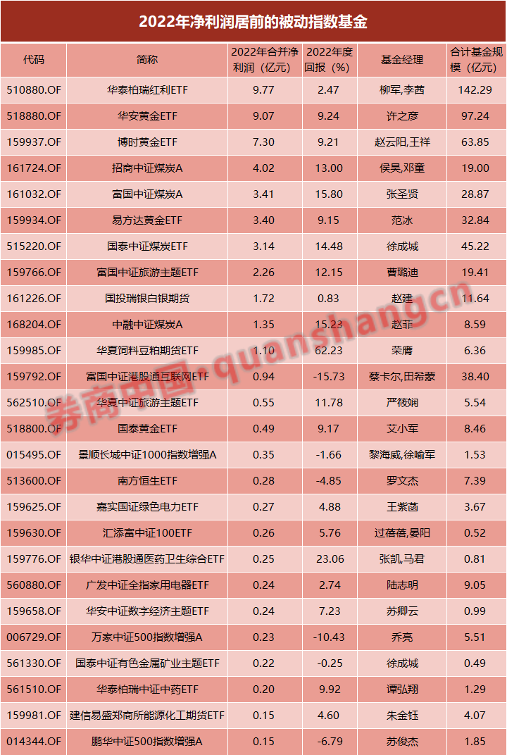 新澳今晚上9点30开奖结果是什么呢,快速设计问题计划_x版60.264