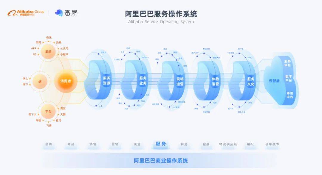 新澳门2024开奖,定制化执行方案分析_领航款23.999