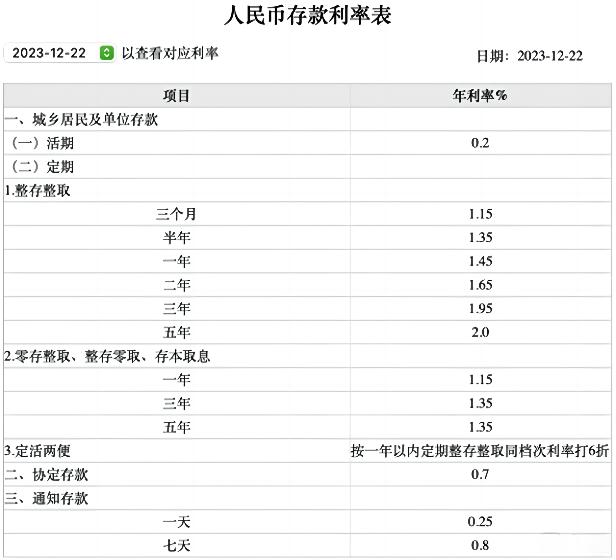 2024香港全年免费资料,定性评估解析_轻量版47.222