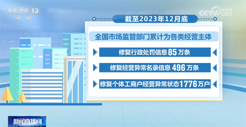新奥彩资料免费提供,详细解读定义方案_界面版83.582