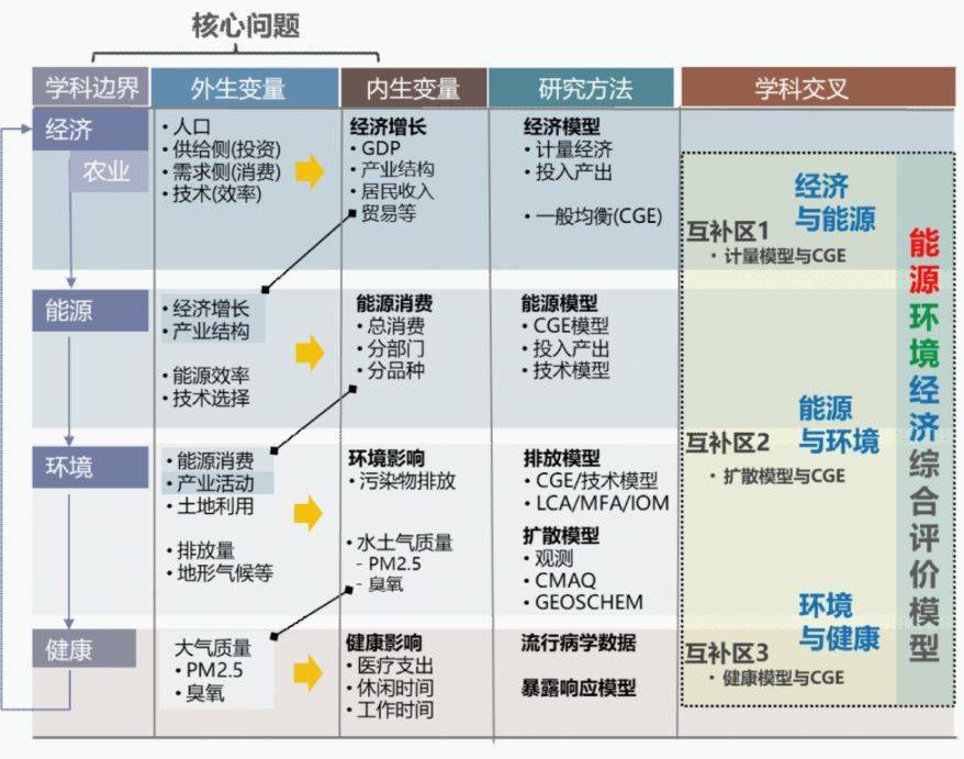 2024澳门玄武版,专家评估说明_uhd54.169