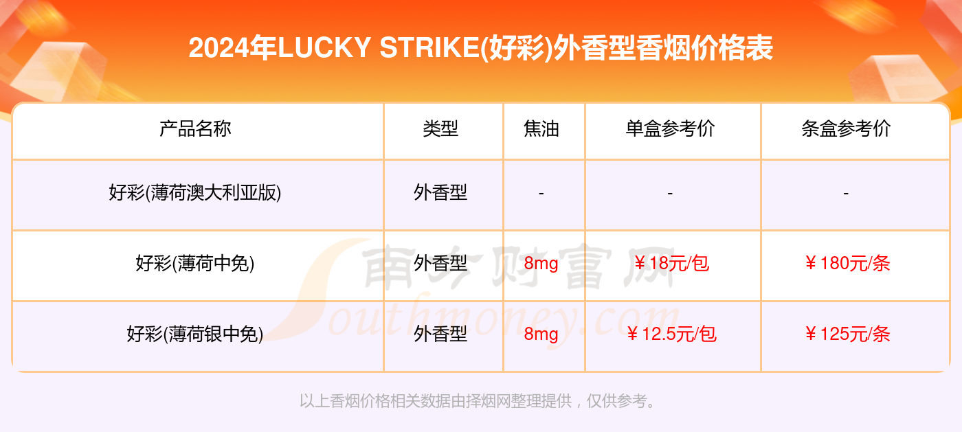 2024澳门天天开好彩大全回顾,实地数据评估执行_executive85.945