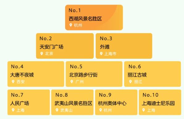 新澳门今晚开奖结果 开奖,数据驱动策略设计_模拟版45.882