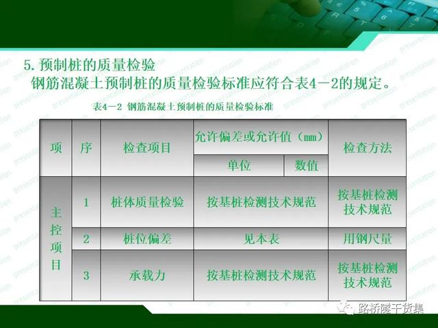 新奥彩294444cm,高效实施方法解析_网页版21.686