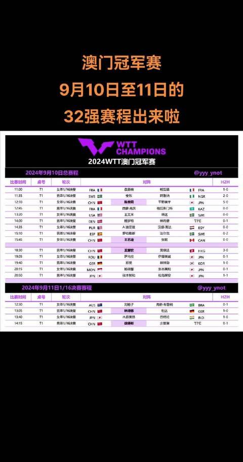 今晚澳门特马开的什么,全面实施分析数据_交互版75.363