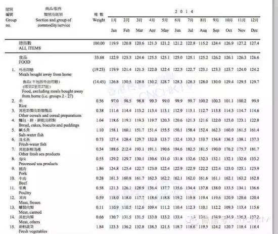 2024香港全年资料大全,实地研究解释定义_pixel73.876