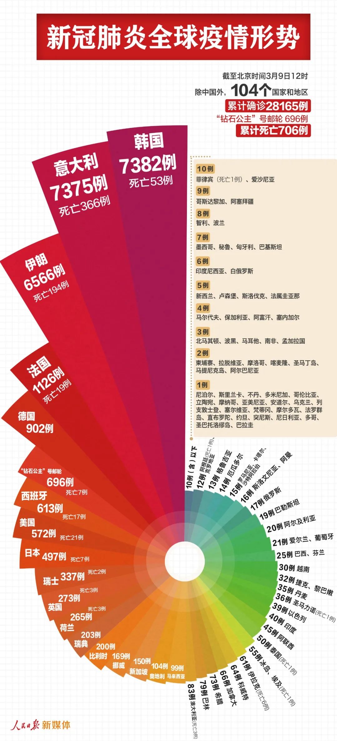 7777788888新澳门开奖2023年,深度应用数据策略_pt66.791