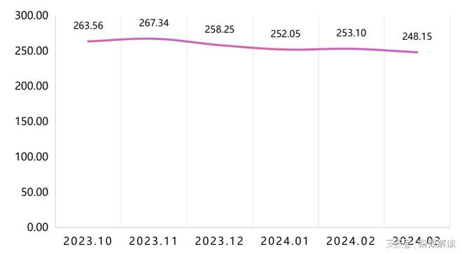 2024澳门天天六开彩免费,仿真技术方案实现_advance73.248