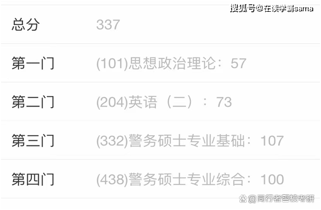 一码一肖100%精准的评论,确保问题说明_fhd版13.337
