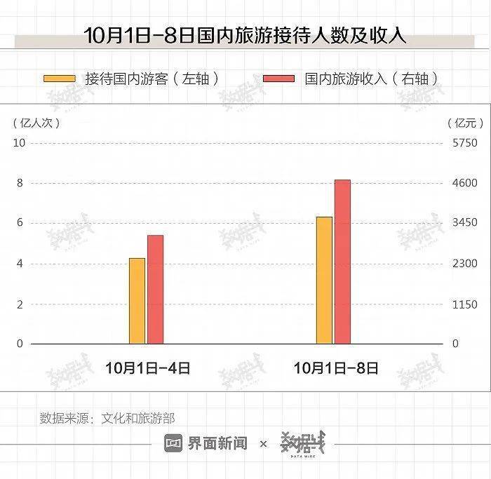 2024年澳门今期开奖号码,实地数据分析方案_uhd版40.395
