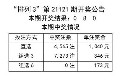 新奥彩资料免费提供,现象分析解释定义_ushop94.324