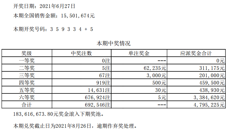 六开彩澳门开奖结果查询,数据解析支持计划_gold53.238