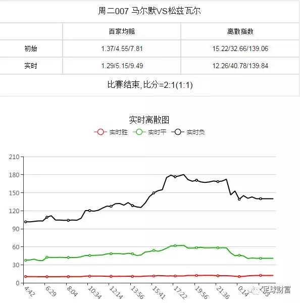 三期必出一期香港免费,深入数据执行解析_ipad64.797