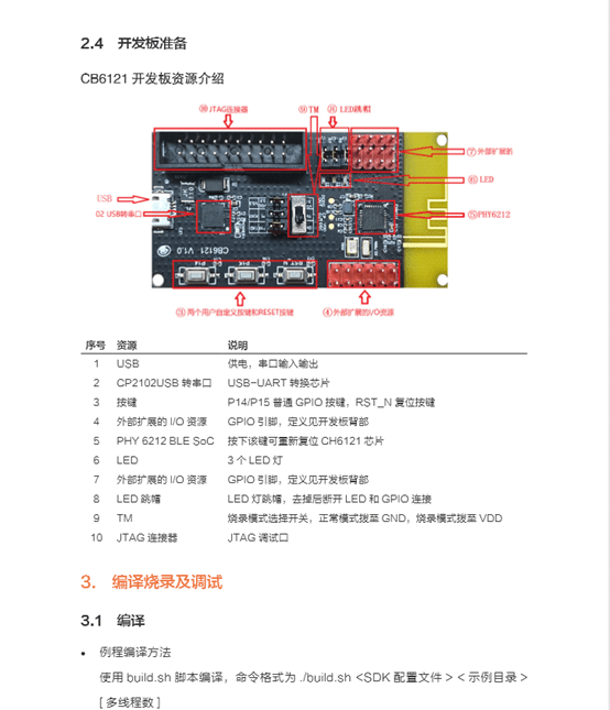 4777777最快香港开码,快捷足球大赢家的解决方案_zshop69.567