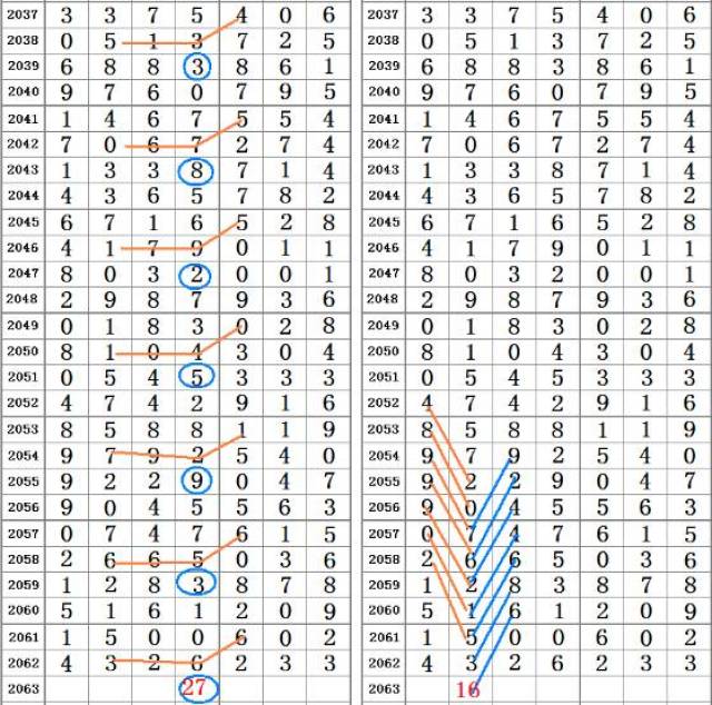 二四六王中王香港资料,快速计划设计解析_xt90.259
