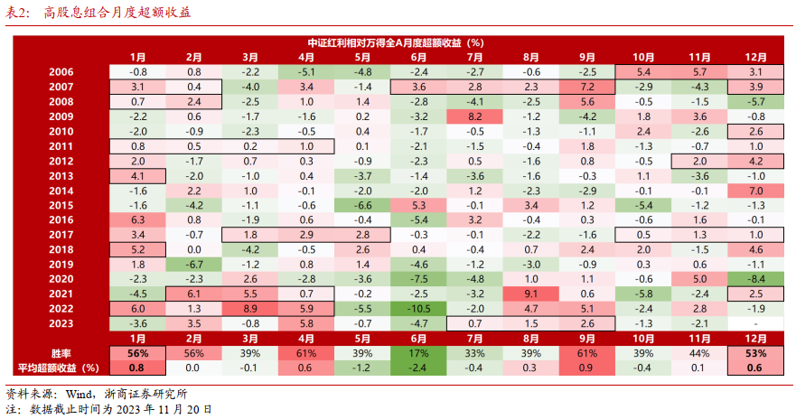 2024香港今期开奖号码,全面理解计划_ve版99.934