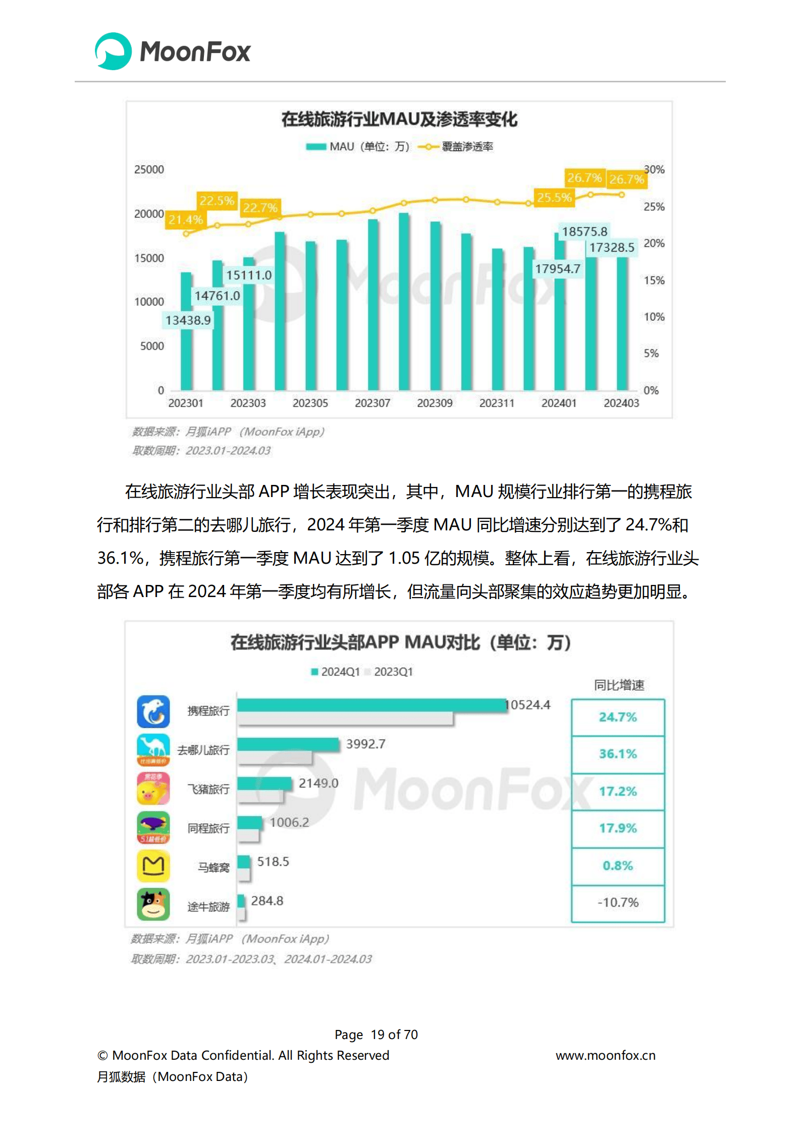清柠 第2页