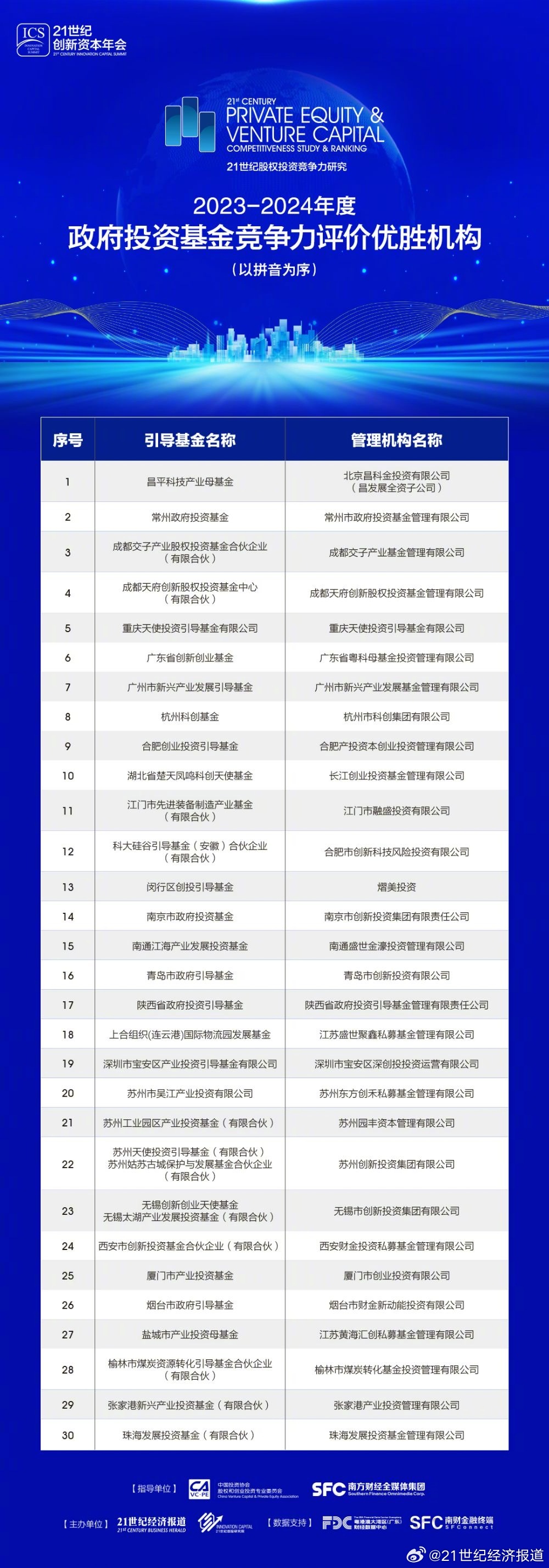 2024年正版资料全年免费,实地数据分析计划_uhd99.252