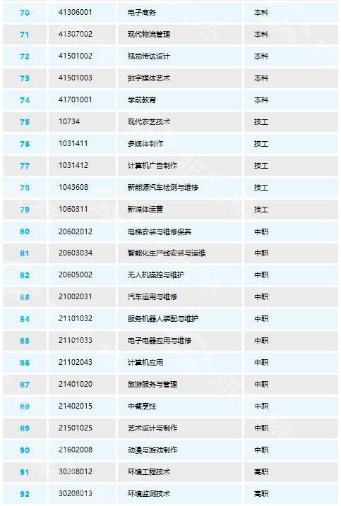 2024香港全年免费资料公开,专业调查解析说明_sp19.975