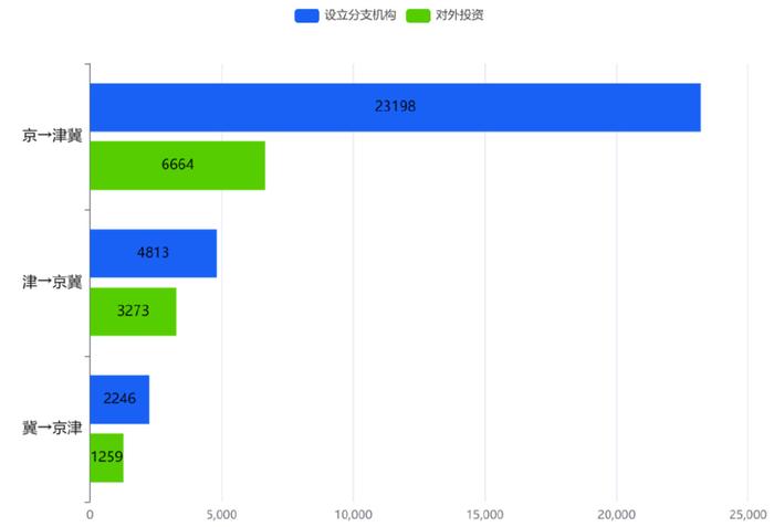 二四六香港资料期期准使用方法,数据决策执行_premium98.435