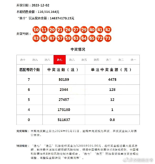 4949最快开奖资料4949,动态调整策略执行_chromeos15.520