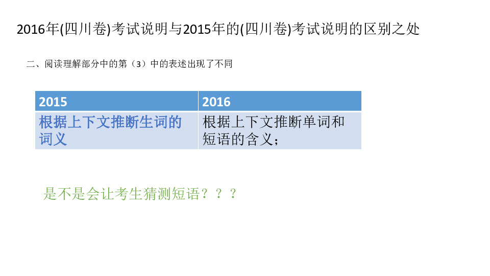 是谁冷漠了那熟悉的旋律