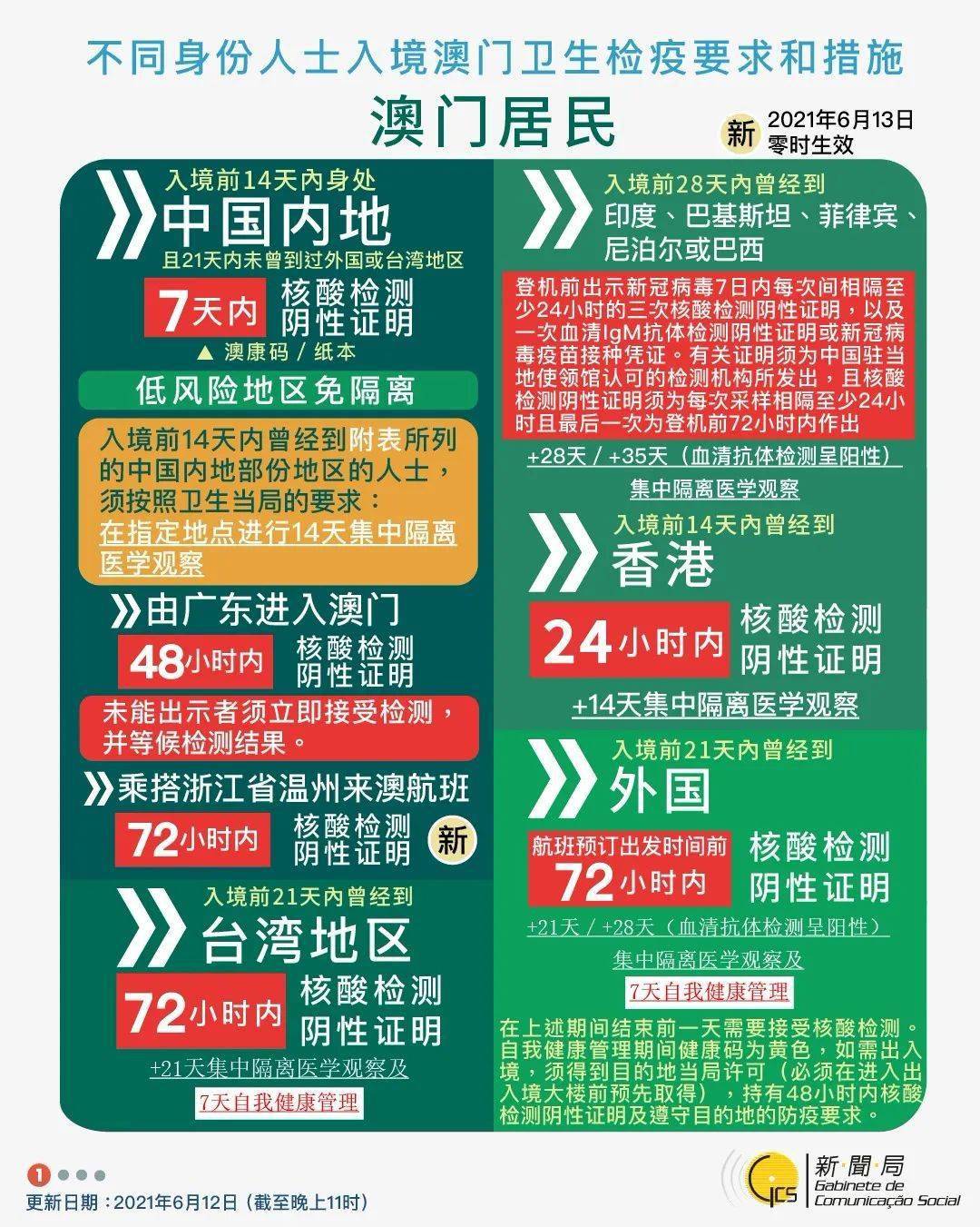 2024澳门特马今晚开奖06期,稳健性策略评估_prime32.142