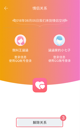 预约幕後︶