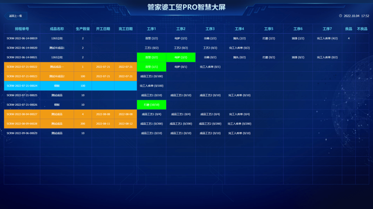 管家婆一票一码100正确王中王,全面数据执行方案_advanced27.359