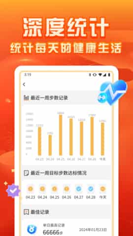 投资者关系 第14页