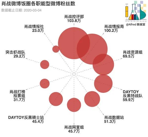 澳门一肖中100%期期准揭秘,专业数据解释定义_vip55.68