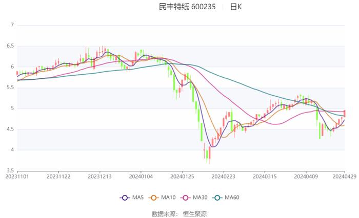 2024新奥历史开奖记录香港,安全性策略解析_xr38.861