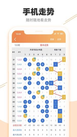 7777788888新版跑狗图解析,实地执行数据分析_qhd27.510