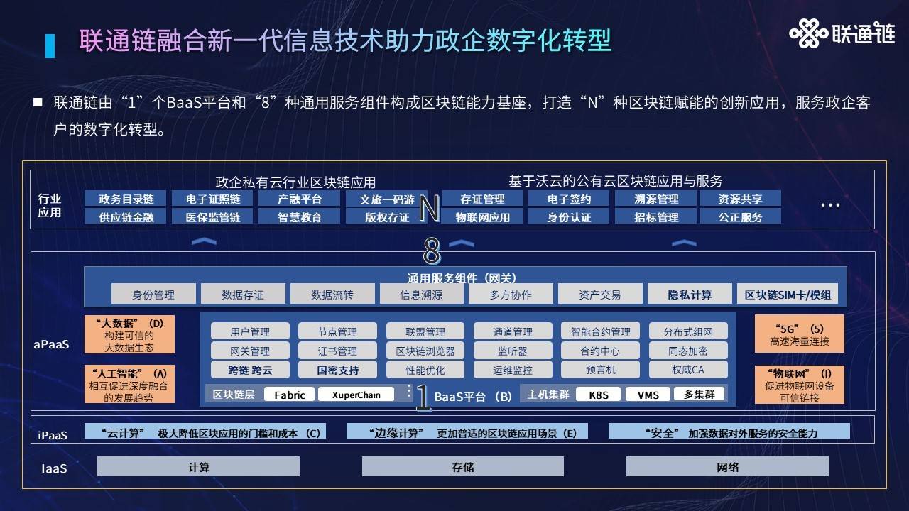 2024新澳今晚资料八佰力,时代说明评估_uhd款81.119