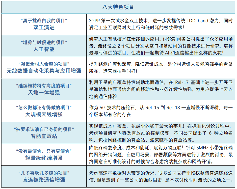 2024新奥彩开奖结果记录,决策信息解析说明_advanced12.627