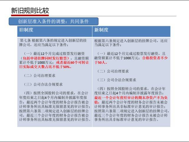 2024年管家婆100%中奖,时代资料解释落实_ht87.390